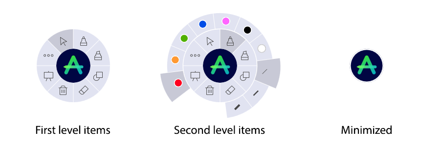 On-Screen Annotations with OnePanel 1 Inknoe Annotate interface
